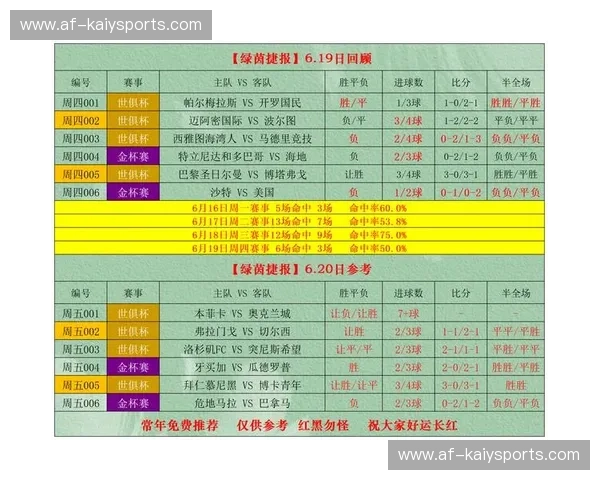 绿茵圣殿的碰撞：博卡青年vs奥林匹奥，蓝黄军团与黑黄底色的激情绞杀
